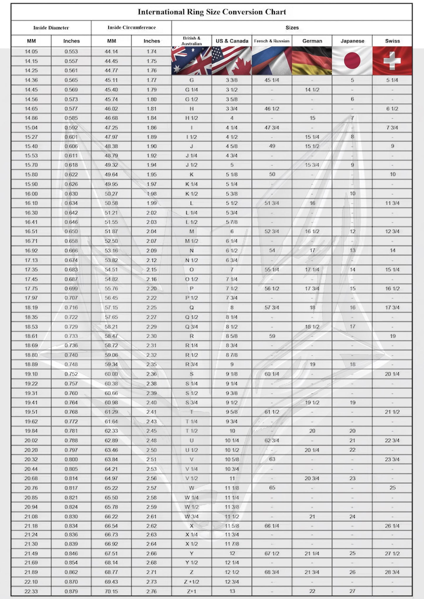 Sterling Silver Owl Paw Ring: Handmade Animal Jewelry (etsy image id: 7235955195)